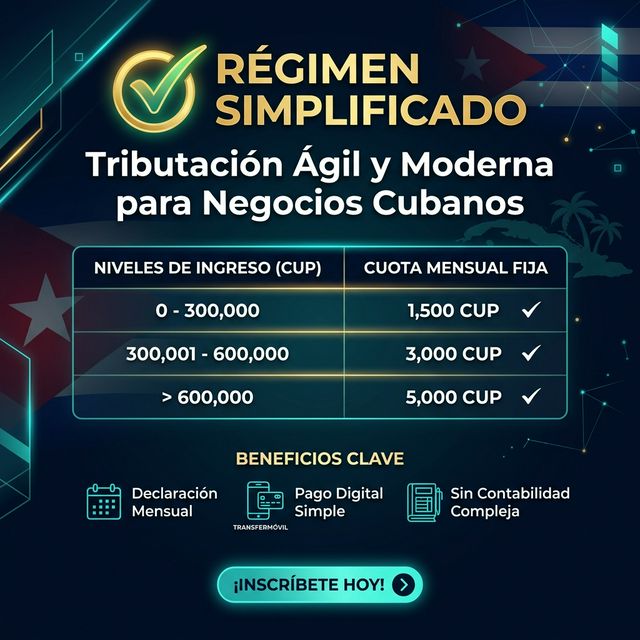 Régimen Simplificado de Tributación en Cuba: ¿Le Conviene?